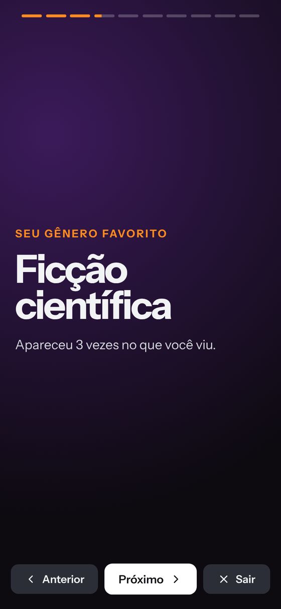 Retrospectiva do ano no estilo stories, mostrando o gênero favorito